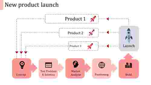new product launch ppt template-new product launch-red